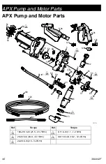 Preview for 40 page of Graco APX 5200 Operation, Parts