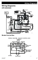 Preview for 47 page of Graco APX 5200 Operation, Parts