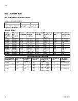 Preview for 36 page of Graco AR2020 Instructions Manual