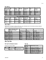 Preview for 37 page of Graco AR2020 Instructions Manual