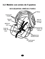 Preview for 92 page of Graco Carrier Manual