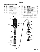 Preview for 19 page of Graco Dura-Flo 1100 Instructions And Parts List