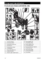 Preview for 12 page of Graco DutyMax DH230 Operation, Parts