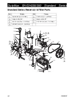 Preview for 42 page of Graco DutyMax DH230 Operation, Parts