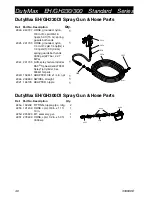 Preview for 46 page of Graco DutyMax DH230 Operation, Parts