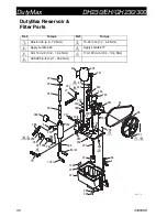 Preview for 56 page of Graco DutyMax DH230 Operation, Parts