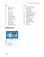 Preview for 9 page of Graco EcoQuip 2 Vapor Abrasive Blast System Operation, Repair, And Parts