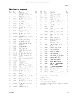 Preview for 43 page of Graco EcoQuip 2 Vapor Abrasive Blast System Operation, Repair, And Parts