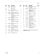 Preview for 57 page of Graco EcoQuip 2 Vapor Abrasive Blast System Operation, Repair, And Parts