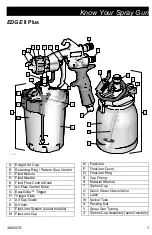 Preview for 7 page of Graco Edge II 17R236 Operation, Parts