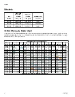 Preview for 4 page of Graco EP 24C932 Instructions Manual