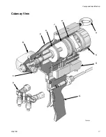 Preview for 17 page of Graco EP 24C932 Instructions Manual