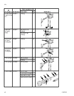 Preview for 48 page of Graco EP 24C932 Instructions Manual