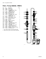 Preview for 10 page of Graco field lazer s100 Repair Manual