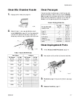 Preview for 21 page of Graco Fusion 246099 Instructions-Parts List Manual