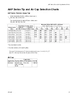 Preview for 31 page of Graco G40 Instructions - Parts Manual