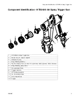 Preview for 9 page of Graco HTX 2030 Operation Manual