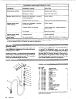 Preview for 12 page of Graco HYDRA-CLEAN 1204HE 800-052 Instructions-Parts List Manual