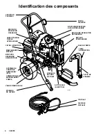 Preview for 4 page of Graco HydraMax-225 233640 Operation Manual