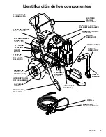 Preview for 5 page of Graco HydraMax-225 233640 Operation Manual