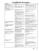 Preview for 23 page of Graco HydraMax-225 233640 Operation Manual