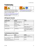 Preview for 53 page of Graco HydroShield WMBH00 Instructions - Parts Manual