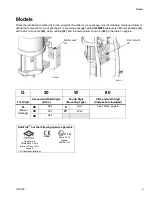 Preview for 5 page of Graco Merkur 313255F Instructions Manual