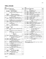 Preview for 27 page of Graco Merkur 313255F Instructions Manual