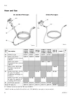 Preview for 32 page of Graco Merkur ES Instructions Manual