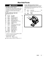 Preview for 55 page of Graco PRO 5500wb Instructions-Parts List Manual