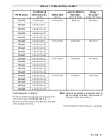 Preview for 31 page of Graco PRO AA4000 Instructions Manual