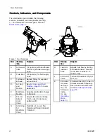 Preview for 8 page of Graco Pro Xp 3A2494D Instructions Manual