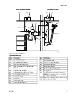 Preview for 17 page of Graco Pro Xp 3A2494D Instructions Manual