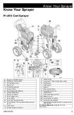 Preview for 9 page of Graco PROX19 Owner'S Manual