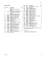 Preview for 27 page of Graco Reactor A-20 Repair Parts