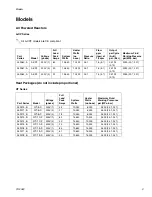 Preview for 3 page of Graco Reactor HT Series Repair Parts