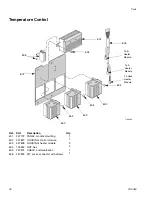 Preview for 38 page of Graco Reactor HT Series Repair Parts