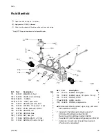 Preview for 39 page of Graco Reactor HT Series Repair Parts