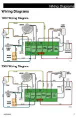 Preview for 7 page of Graco RTX2000 Installation Manual