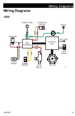 Preview for 31 page of Graco RTX5000 Operation, Parts