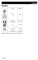 Preview for 3 page of Graco SaniSpray HP 130 Operation - Repair - Parts