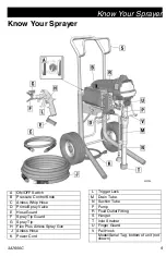 Preview for 9 page of Graco SaniSpray HP 130 Operation - Repair - Parts