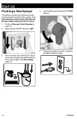 Preview for 14 page of Graco SaniSpray HP 130 Operation - Repair - Parts