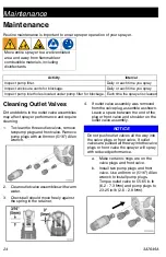 Preview for 24 page of Graco SaniSpray HP 20 Operation - Repair - Parts