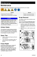 Preview for 24 page of Graco SaniSpray HP 65 Operation - Repair - Parts