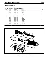 Preview for 32 page of Graco SG2 Operation & Service Instructions