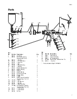 Preview for 7 page of Graco Sharpe 309989F Instructions - Parts Manual