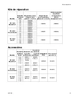 Preview for 19 page of Graco Sharpe Finex FX1000 Instructions-Parts List Manual