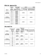 Preview for 29 page of Graco Sharpe Finex FX1000 Instructions-Parts List Manual