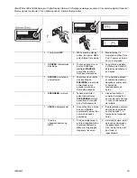 Preview for 33 page of Graco ST Max 395 Hopper Operation Manual